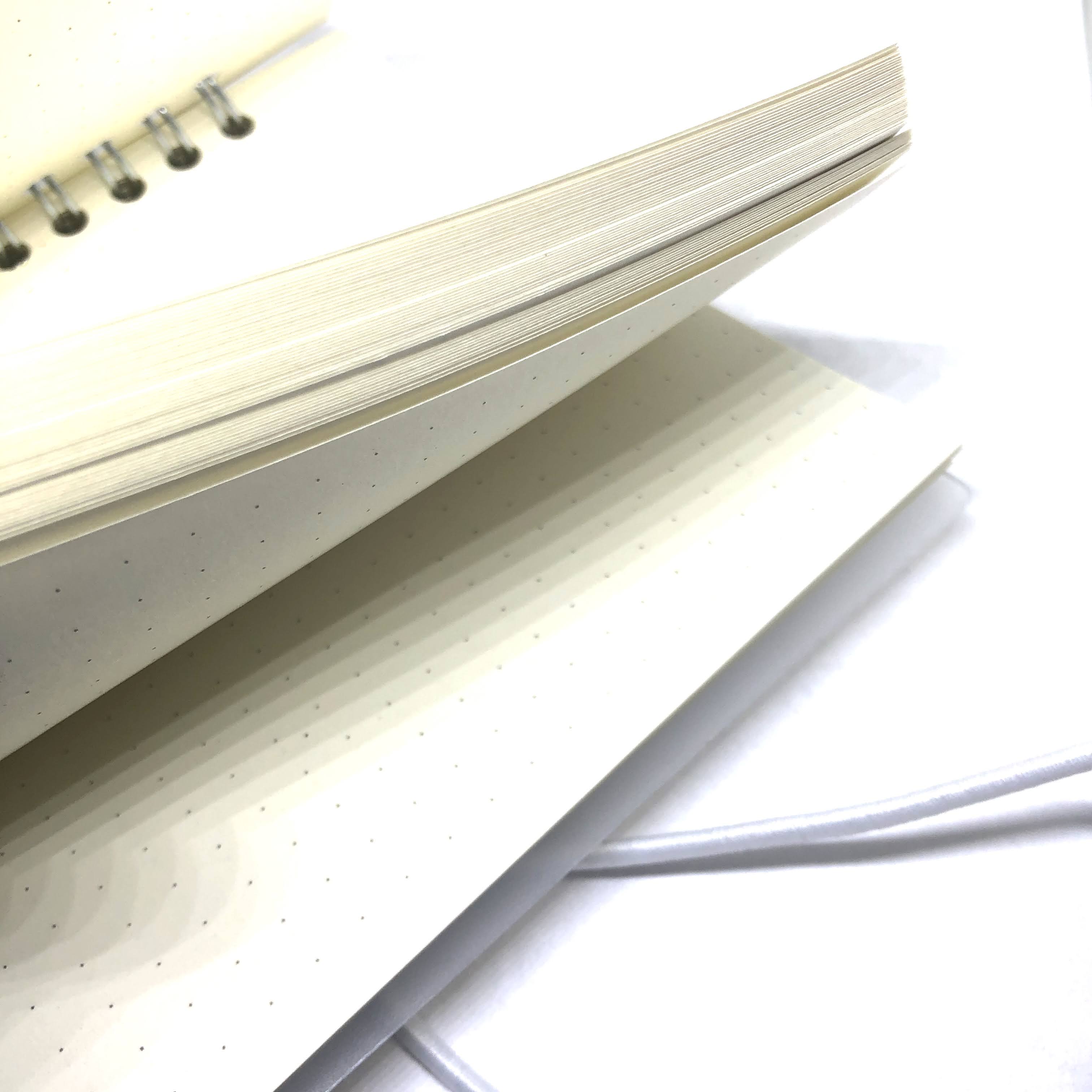 OHM Notebook - Image 3